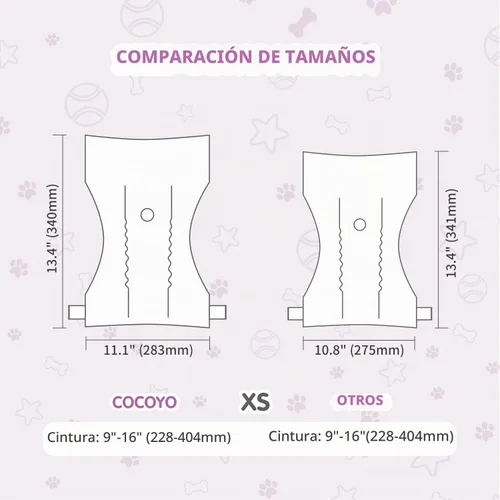Vista 2 de COCOYO Pañales desechables para perra de tamaño XS, 84 unidades, súper absorbentes, transpirables, con indicador de humedad