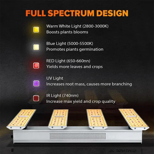 Vista 3 de P1500 - Luz de crecimiento LED de espectro completo, modo Veg Bloom Daul, cadena de margaritas mejorada para plantas de interior, lámparas