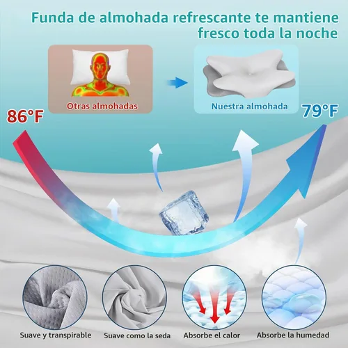 Vista 2 de Almohada cervical para el cuello para aliviar el dolor, almohada ergonómica para dormir de lado para apoyar el cuello, almohadas refrescantes de Gris