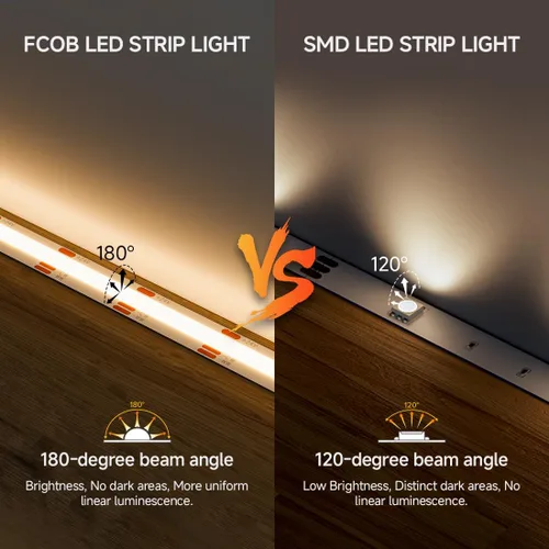 Vista 3 de BTF-LIGHTING FCOB COB CCT 24V Kit flexible de alta densidad 640LED/m 16.4FT RF regulable controlador ajustable CT 3000K-6000K CRI 90+ tira LED