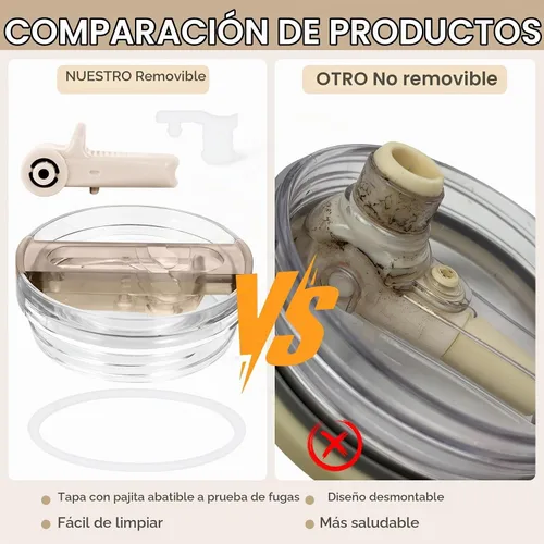 Vista 3 de Stanley Cup - Vaso a prueba de derrames, tapa abatible con popote para Stanley Cup, 30 onzas, tapa a prueba de fugas para Stanley H2.0 Quencher