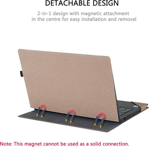 Vista 4 de Funda para portátil HP Envy x360 2 en 1 14-FA 14z-FA y 14-fc 14t-fc y para HP Spectre x360 14-EU 14t-EU, funda protectora de piel sintética
