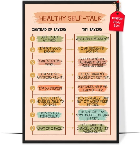 Vista 22 de LOLUIS Mental Health Poster, Boho Therapy Tools Educational Supplies Art Print Classroom School Office Decor (Boundaries, Unframed 8"x10")