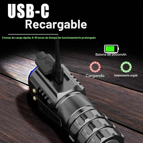 Vista 5 de Mini linterna LED portátil, recargable EDC pequeña linterna de bolsillo 6 modos de iluminación con clip magnético impermeable para camping