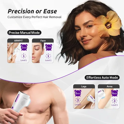 Vista 6 de Dispositivo de depilación láser para mujeres y hombres, IPL zafiro sin dolor con sistema de enfriamiento de hielo 40F, depilación segura y duradera