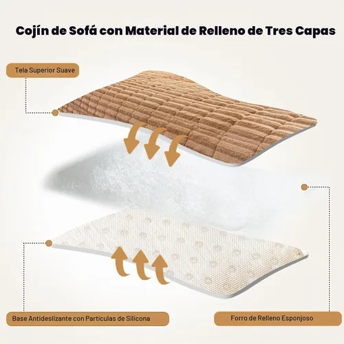 Vista 4 de Funda de sofá lavable para perros, antideslizante, protector de sofá Pet Friendly & Anti-slip Design, Machine Washable, Multi Functional, Works as
