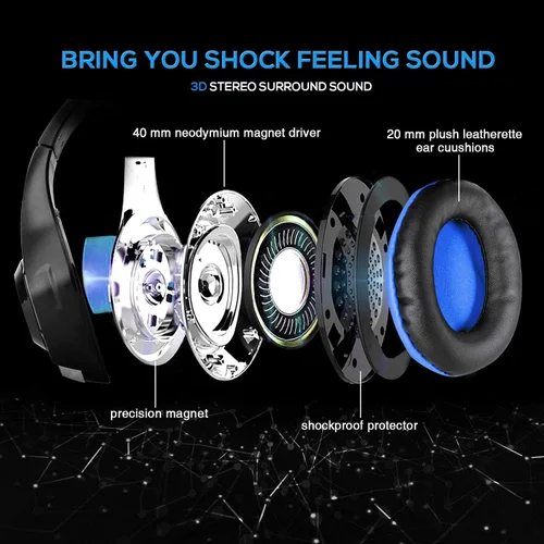 Vista 4 de BlueFire Auriculares con cable para juegos para PS4, PS5, Xbox One, PC, auriculares con sonido envolvente, micrófono con cancelación de ruido, Azul