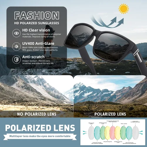 Vista 6 de MEETSUN Gafas de sol polarizadas cuadradas para hombres y mujeres, clásicas, retro, deportes, pesca, conducción, UV400, L