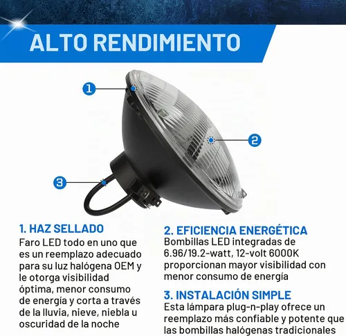 Vista 4 de PEAK Faro LED H6024 de haz sellado 6000K - Paquete de 1