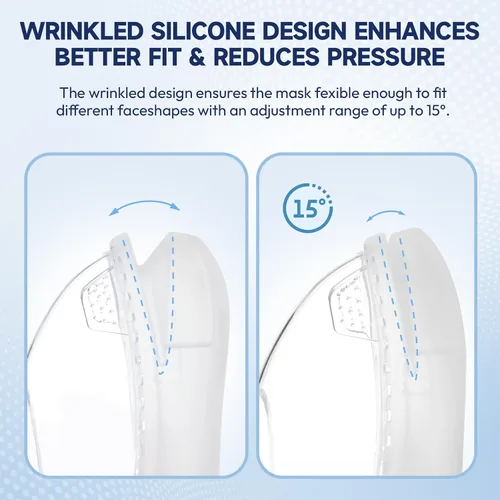 Vista 5 de Paquete de 2 cojines de repuesto de cara completa compatibles con AirFit F20 AirTouch F20 original, diseño innovador para sellado seguro y reducción