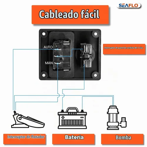 Vista 4 de SEAFLO Panel de interruptores de bomba de sentina de 3 vías (automático-apagado manual) 12v 24v con disyuntor integrado de 15 A