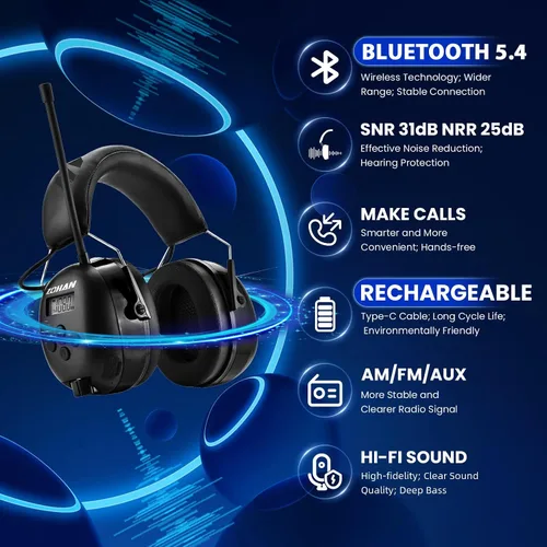 Vista 2 de ZOHAN AM/FM Radio Headphone with Digital Display,Ear Protection Noise Reduction Earmuffs,Comfortable Hearing Protector
