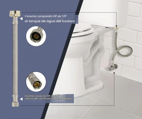 Vista 6 de HIGHCRAFT Línea de suministro de agua de inodoro flexible de 12 pulgadas, conector de manguera de inodoro de acero inoxidable trenzado, compresión