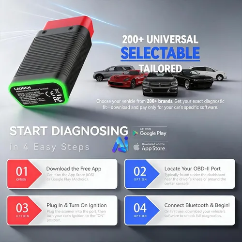 Vista 7 de Escáner del LANZAMIENTO AIOBD Bluetooth OBD2, herramienta de diagnóstico
