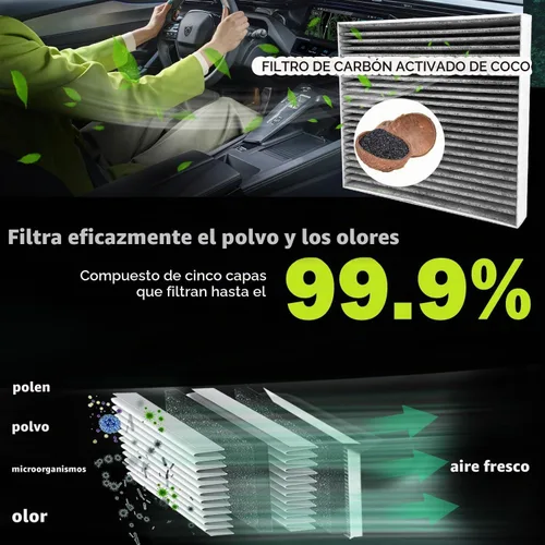 Vista 2 de Treeligo Paquete de 2 filtros de aire de cabina CF10134 Compatible con Honda Civic (2006-2015), Accord (2003-2022), CR-V (2007-2016), Odyssey