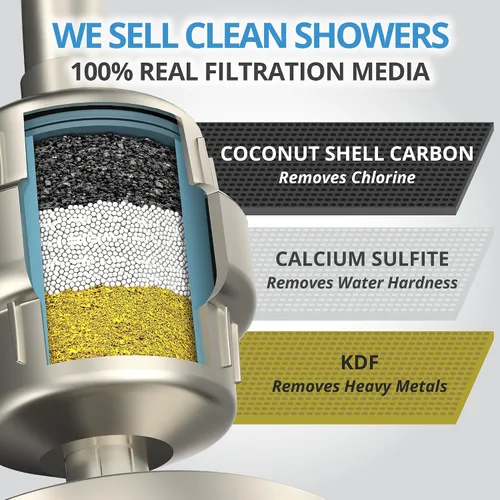 Vista 3 de weAQUA - Filtro de ducha resistente sin BS – 99% de eliminación para agua dura, cloro, fluoruro, metales pesados, micro-vida, orgánicos y más