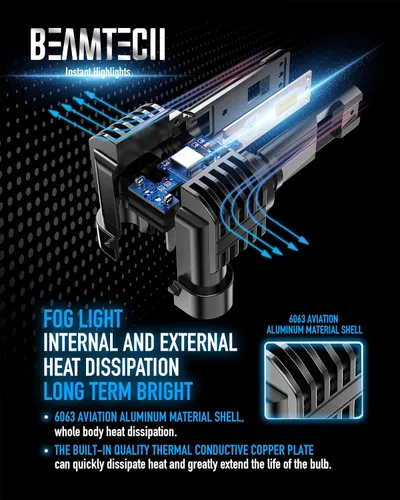Vista 6 de BEAMTECH Bombilla 9005, luz antiniebla sin ventilador en línea, 6500 K, color blanco, paquete de 2