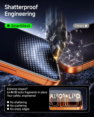 Vista 4 de SMARTDEVIL Paquete de 3 protectores de pantalla para iPhone 17 Pro, vidrio templado óptico transparente 9H, 2 veces resistencia a los impactos