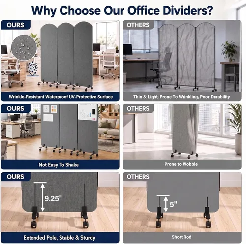 Vista 6 de 3-Panel Portable Office Partition, Acoustic Wall Divider with whiteboard Gris Oscuro