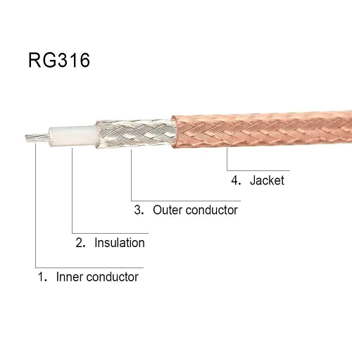 Vista 5 de Superbat MMCX macho de ángulo recto a N conector hembra, cable coaxial RG316 de 6 pulgadas 2 piezas para aplicaciones de RF, radios SDR