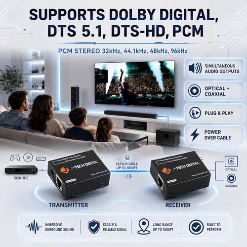 Vista 8 de J-Tech Digital Convertidor extensor de audio digital para audio óptico/coaxial a través de un solo cable Cat5e/6 (PoC) hasta 990' (984.3 ft)