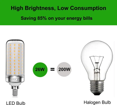 Vista 5 de Bombillas LED de 26 W, equivalente a bombillas incandescentes de 200 W, 3000 lm, 3000 K blanco cálido, tornillo Edison pequeño E12, paquete de 3