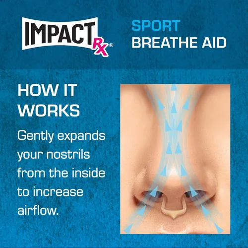 Vista 4 de SleepRight Parent-Sport-Intra-Nasal