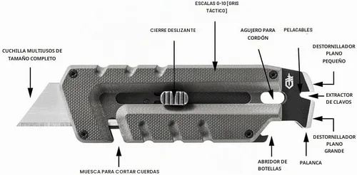 Vista 3 de Gerber Gear Prybrid Utility Cúter con barra de palanca, cuchillo multiherramienta de bolsillo con hoja retráctil, cuchillo para uso diario, gris