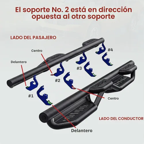 Vista 5 de OEDRO Estribos compatibles con Chevy Silverado/GMC Sierra 1500 19-26