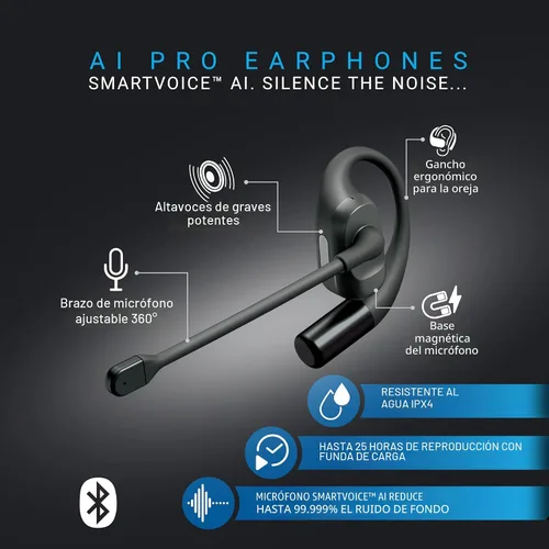 Vista 6 de Emerson NoiseZero Auriculares inalámbricos de oreja abierta con micrófono ENC, audio enfocado en la privacidad para llamadas claras, auriculares