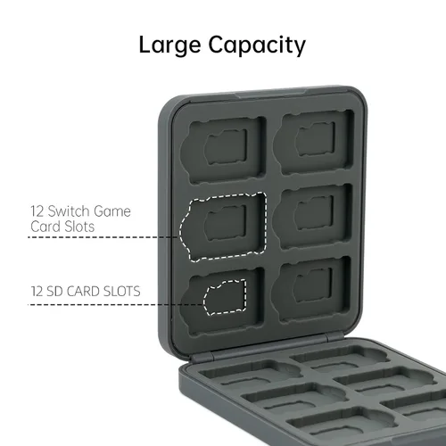 Vista 2 de GeekShare Portable Switch Game Card Case-Switch Game Holder Case with 12 Game Card Slots-Game Card Carrying Storage Box Compatible with Nintendo