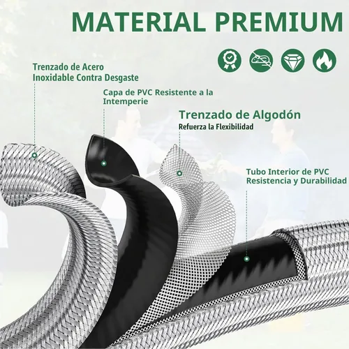 Vista 5 de Adaptador de propano para tanques de 1 libra con medidor de tanque y válvula de control, manguera de acero inoxidable de repuesto de propano de 3
