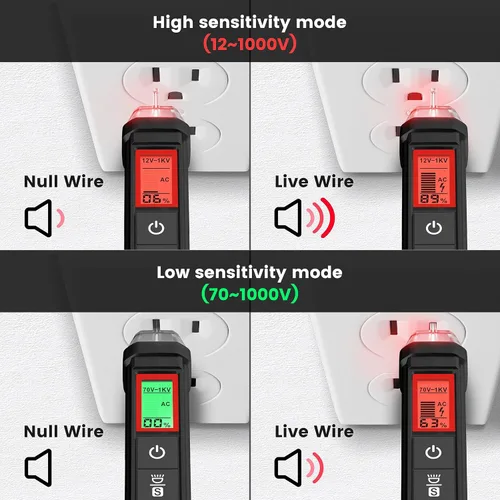 Vista 3 de KAIWEETS Probador de voltaje/probador de voltaje sin contacto con porcentaje de señal, CA de doble rango 12V/70V-1000V, probador de cable vivo/nulo