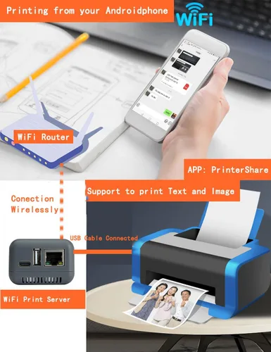 Vista 4 de Servidor de impresión USB WiFi, servidor de impresión de red inalámbrica con puerto RJ45, convierte la impresora USB en impresora de red