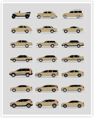 Vista 12 de Idea Network Handmade Poster compatible with Volvo Print Wall Art Handmade Decor of the Best of Volvo Generations History Evolution - Multi, 8x10in