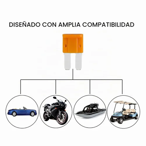 Vista 7 de Kit de fusibles MuHize Micro2 - 35 piezas de fusibles Micro2 tipo cuchilla (5A, 7.5A, 10A, 15A, 20A, 25A, 30A) con herramienta extractora