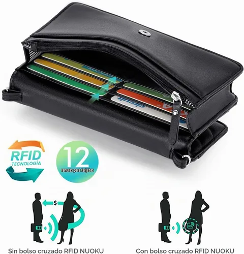 Vista 6 de nuoku - Bolso bandolera pequeño para mujer con ranuras para tarjetas RFID, 2 correas Negro Design