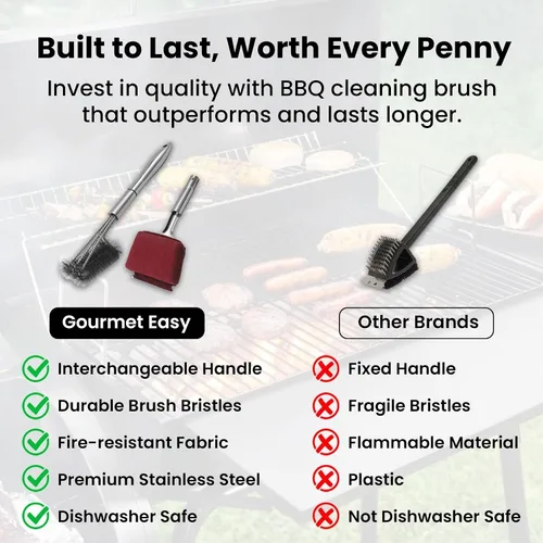 Vista 8 de Kit de limpieza de cepillo de parrilla de acero inoxidable fácil gourmet, raspador cambiable Durable Grill Brush and Griddle Scraper Combo with