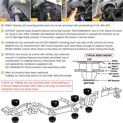 Vista 6 de 7-141 Kit de bujes de montaje en cuerpo y cabina para Chevy Silverado y Sierra 1500/2500 2WD/4WD 1999-2014 Soportes y arandelas de cabina de cuerpo