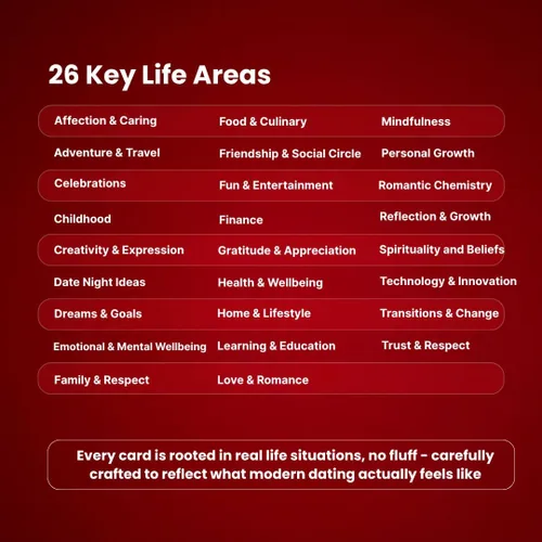 Vista 7 de Life Sutra Couple Connect juego para parejas, regalo para el Día de San Valentín, juego para recién casados, 150 tarjetas de conversación, diseñado