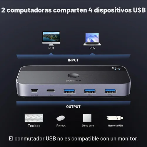 Vista 2 de UGREEN Entrada de interruptor USB A y C para computadoras, comparte 4 puertos, selector de conmutación para PC, laptop, teclado, ratón, cámara web