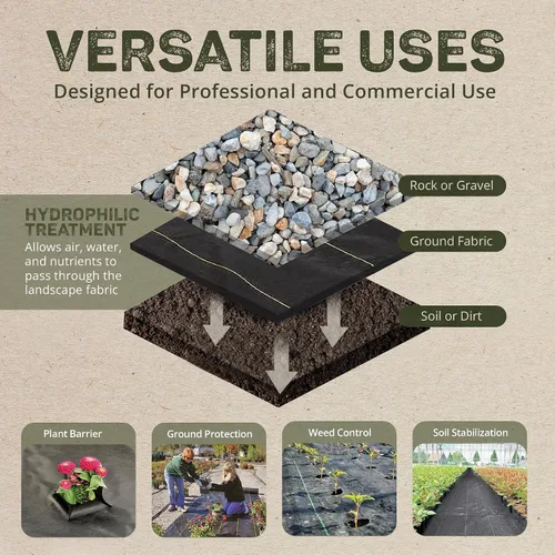 Vista 2 de Dewitt Pro-5 Tela Paisajística Tejida con Barrera contra Malezas, 5 oz, Negro, 3' x 250' - Control de Crecimiento de Servicio Pesado, Cubierta