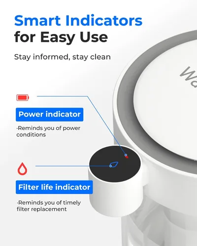 Vista 8 de Waterdrop 0 TDS - Dispensador de filtro de agua eléctrico de vidrio para encimera, grande de 22 tazas, sistema de filtración de agua instantánea