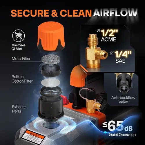 Vista 4 de VIVOHOME Serie VG - Juego de bomba de vacío de CA y medidor, bomba de vacío HVAC de 2 etapas 1/2 HP 5CFM y kit de manómetro de colector de 3 vías