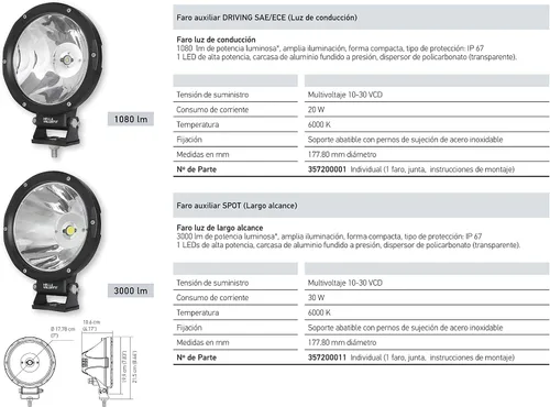 Vista 7 de HELLA 357200011 ValueFit - Luz de haz puntual de 7 pulgadas, multicolor