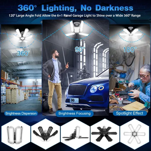 Vista 3 de Paquete de 2 luces de garaje con sensor de movimiento, luz ultra brillante con sensor de movimiento de 18000 lm para interiores, luz con sensor