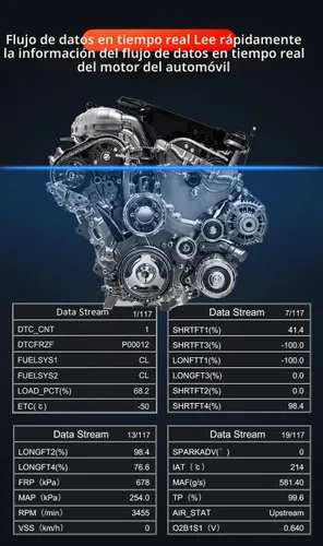 Vista 3 de Outzone Escáner V519 OBD2, lector de código universal para automóvil con pantalla a color de 2.8 pulgadas, 10 idiomas y función de impresión
