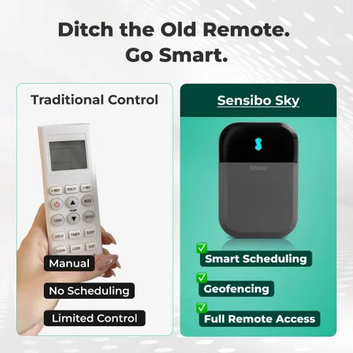 Vista 5 de Sensibo Sky control para aire acondicionado con Wi-Fi, compatible con iOS y Android, funciona con Amazon Alexa & Google Home