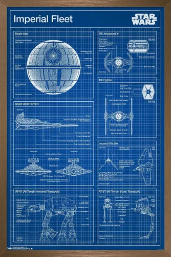 Vista 12 de Star Wars: Saga - Póster de pared con diseño imperial, 22.4 pulgadas de largo x 14.7 pulgadas de ancho, versión enmarcada de madera de granero