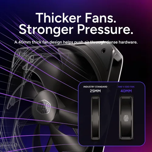 Vista 8 de Cooler Master HAF II 500 ATX PC Case, High Airflow Dual 220mm + 180mm Fans